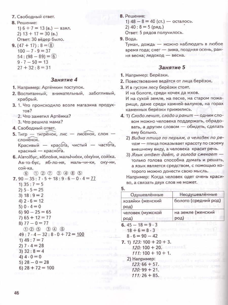 Летние задания. К 1 сентября готовы. 2 класс. Книжка для детей, а также их  родителей - Межрегиональный Центр «Глобус»