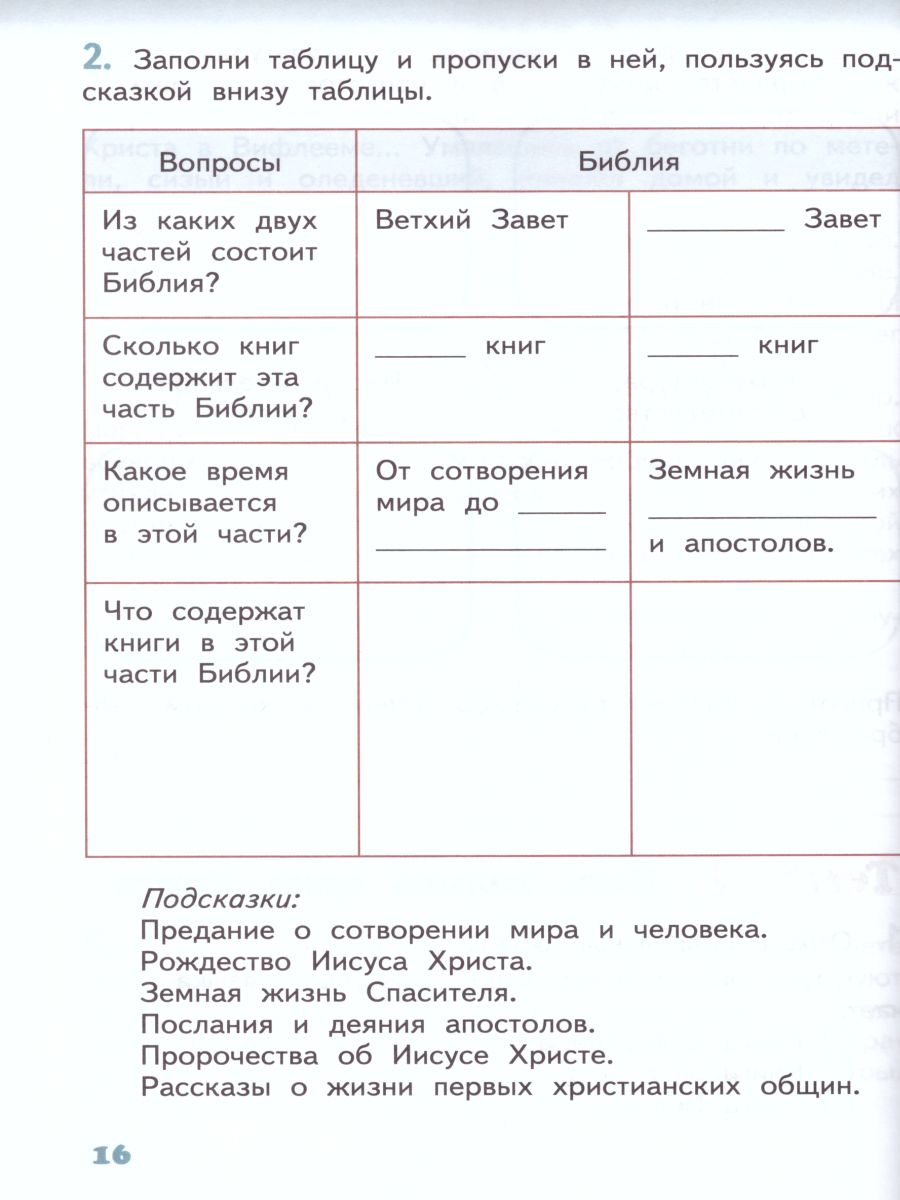 Основы православной культуры 4 класс. Рабочая тетрадь. ФГОС -  Межрегиональный Центр «Глобус»