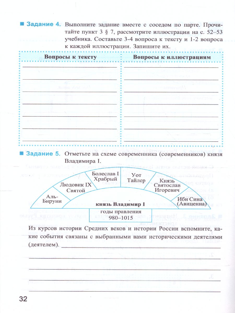 История России 6 класс. Рабочая тетрадь. Часть1 (к новому ФПУ). ФГОС -  Межрегиональный Центр «Глобус»