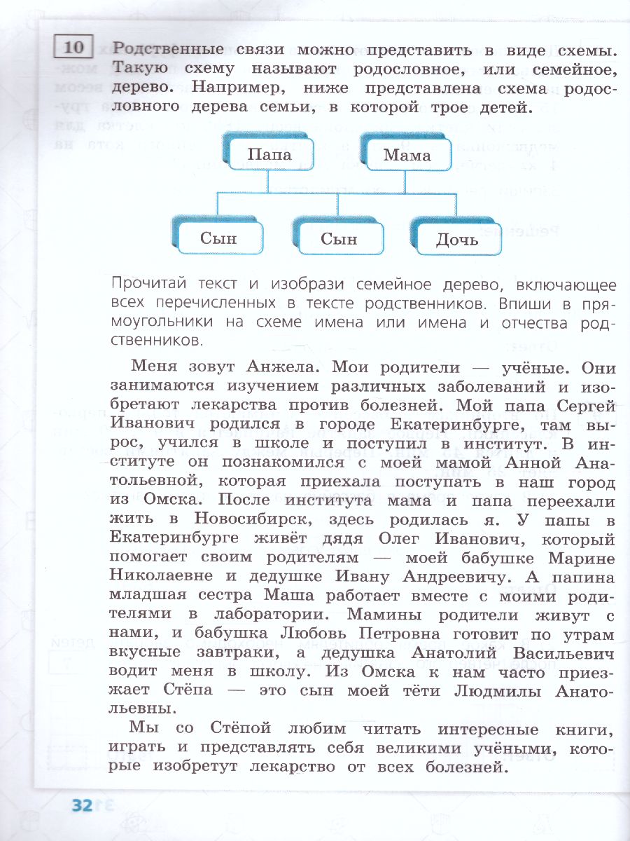 ВПР Математика 4 класс. 10 типовых вариантов - Межрегиональный Центр  «Глобус»