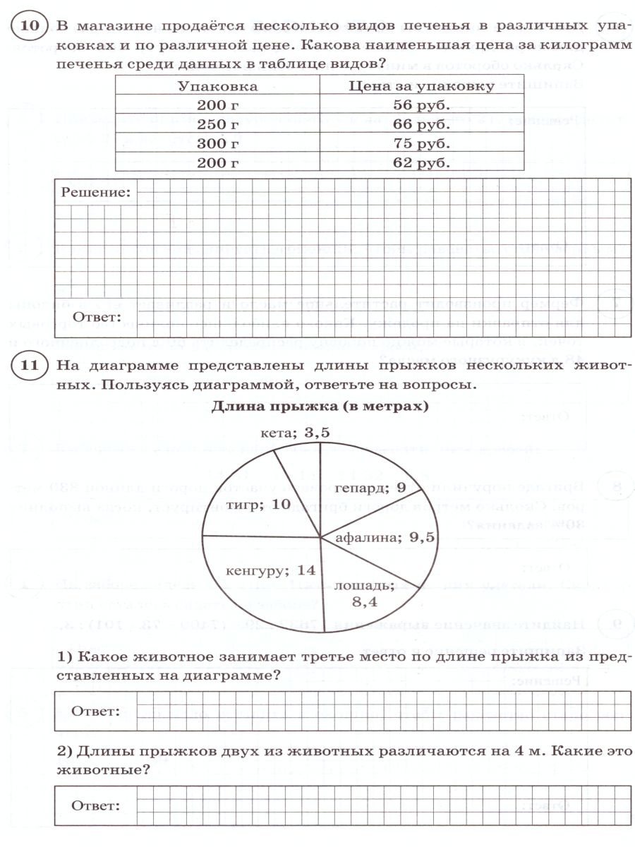 ВПР Математика 5 класс. 10 вариантов - Межрегиональный Центр «Глобус»