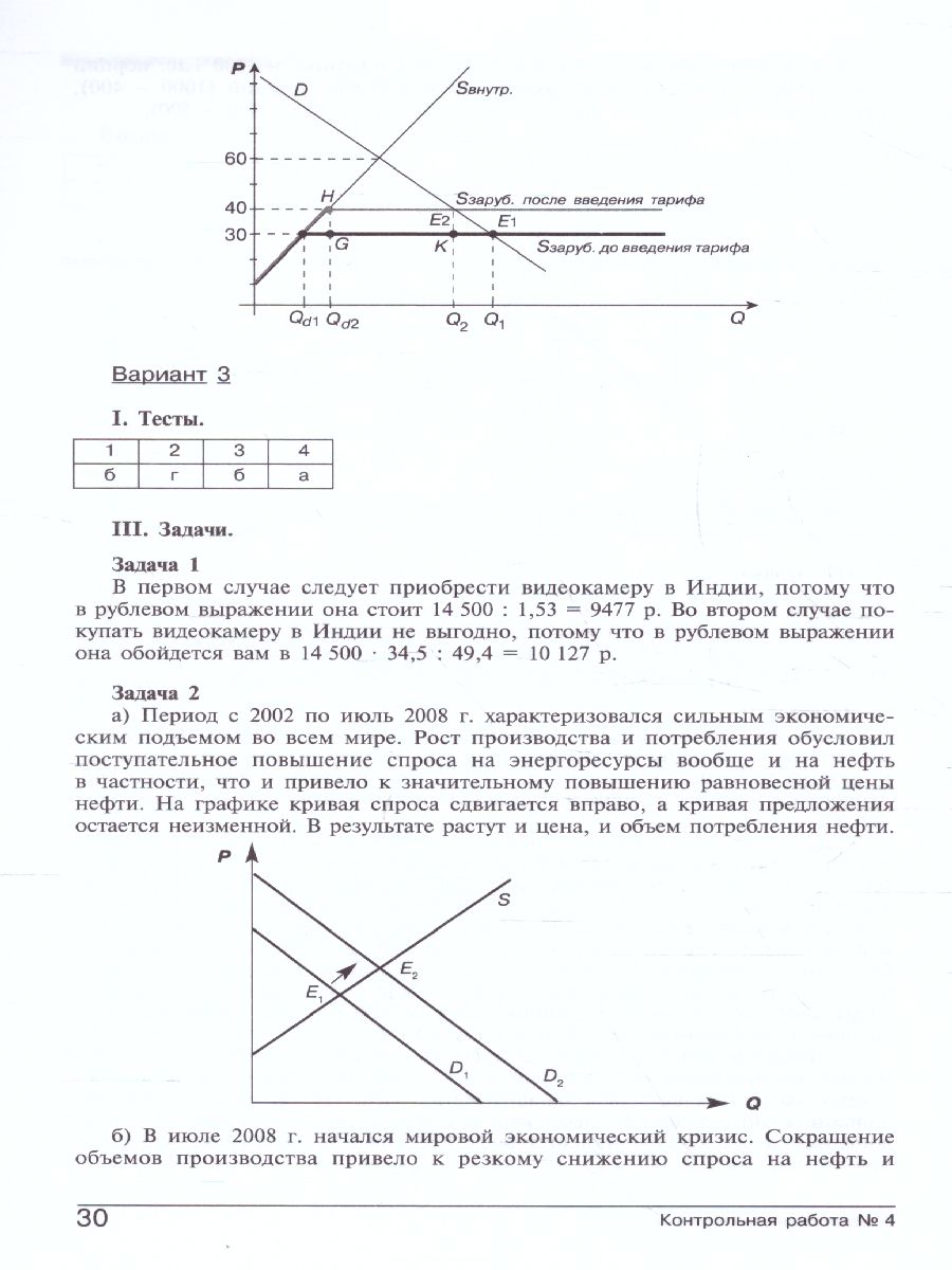 Савицкая Метод. комментаркий к самостоятельным и контрольным работам по  экономике.10-11 кл. (Вита) - Межрегиональный Центр «Глобус»