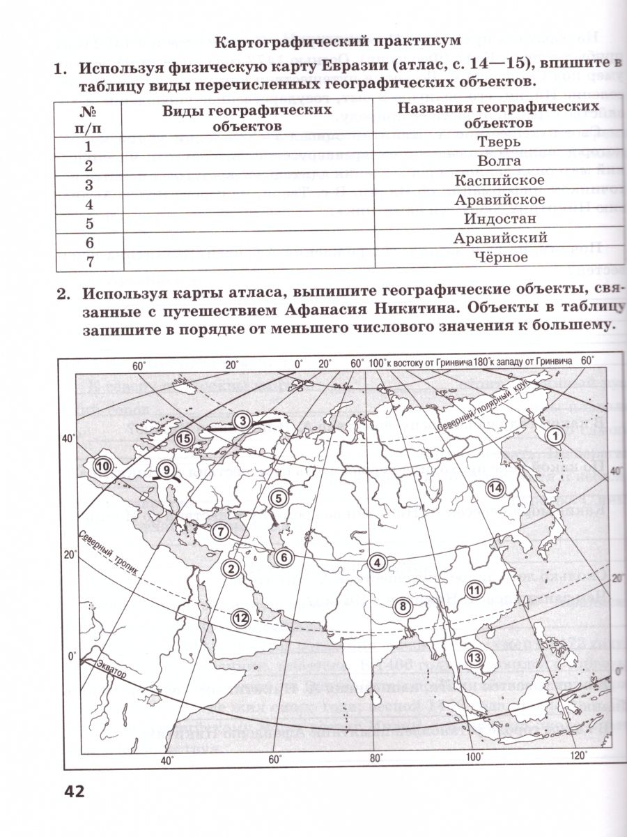 География 5 класс. Введение в географию. Тетрадь-практикум. ФГОС -  Межрегиональный Центр «Глобус»