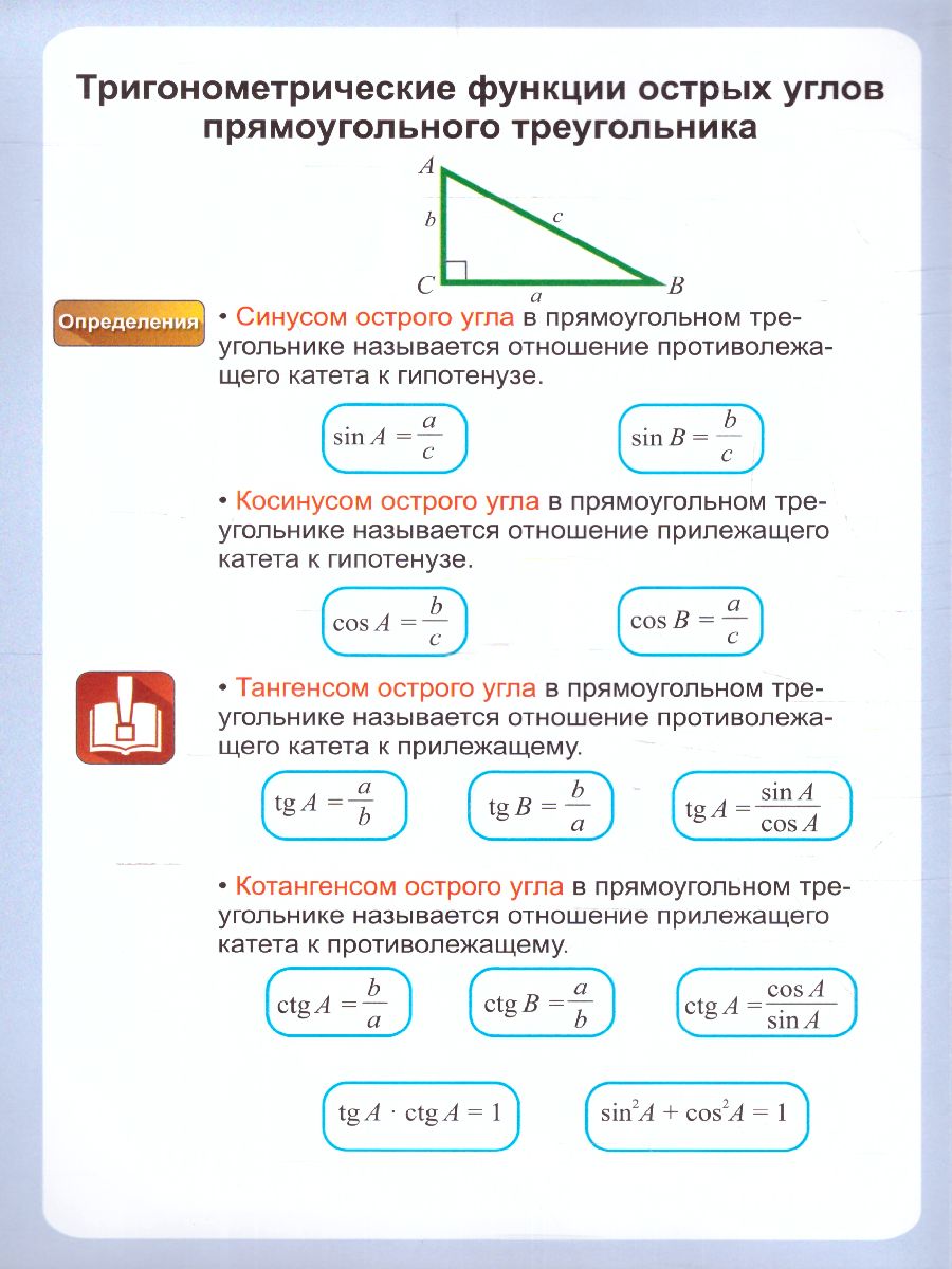 Геометрия 7-11 класс. Треугольник. Прямоугольный треугольник.  Таблица-плакат - Межрегиональный Центр «Глобус»