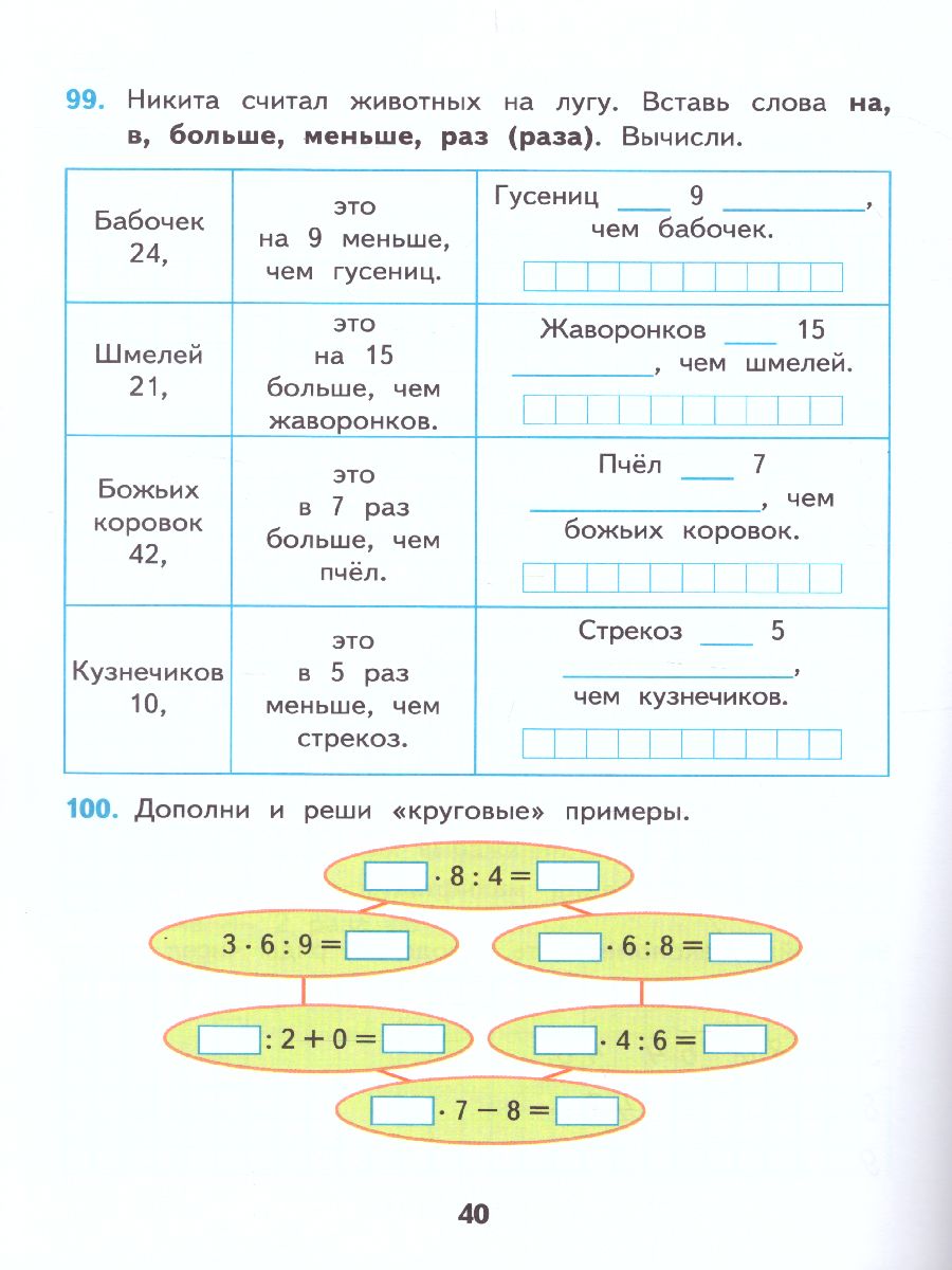 Математика 3 класс. Рабочая тетрадь. Часть 1. ФГОС - Межрегиональный Центр  «Глобус»