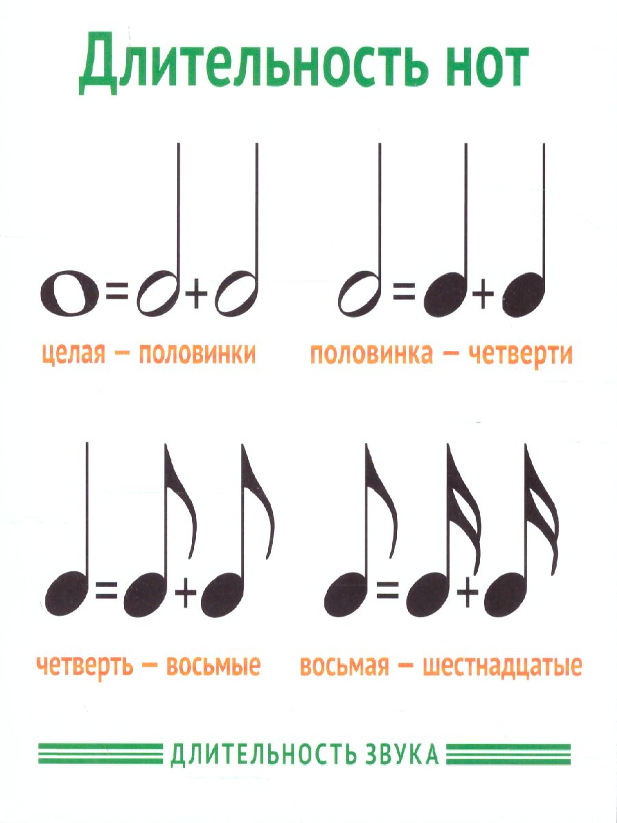 Карточки в лапочке. Музыкальная грамота. 33 карточки с буквами на обороте -  Межрегиональный Центр «Глобус»