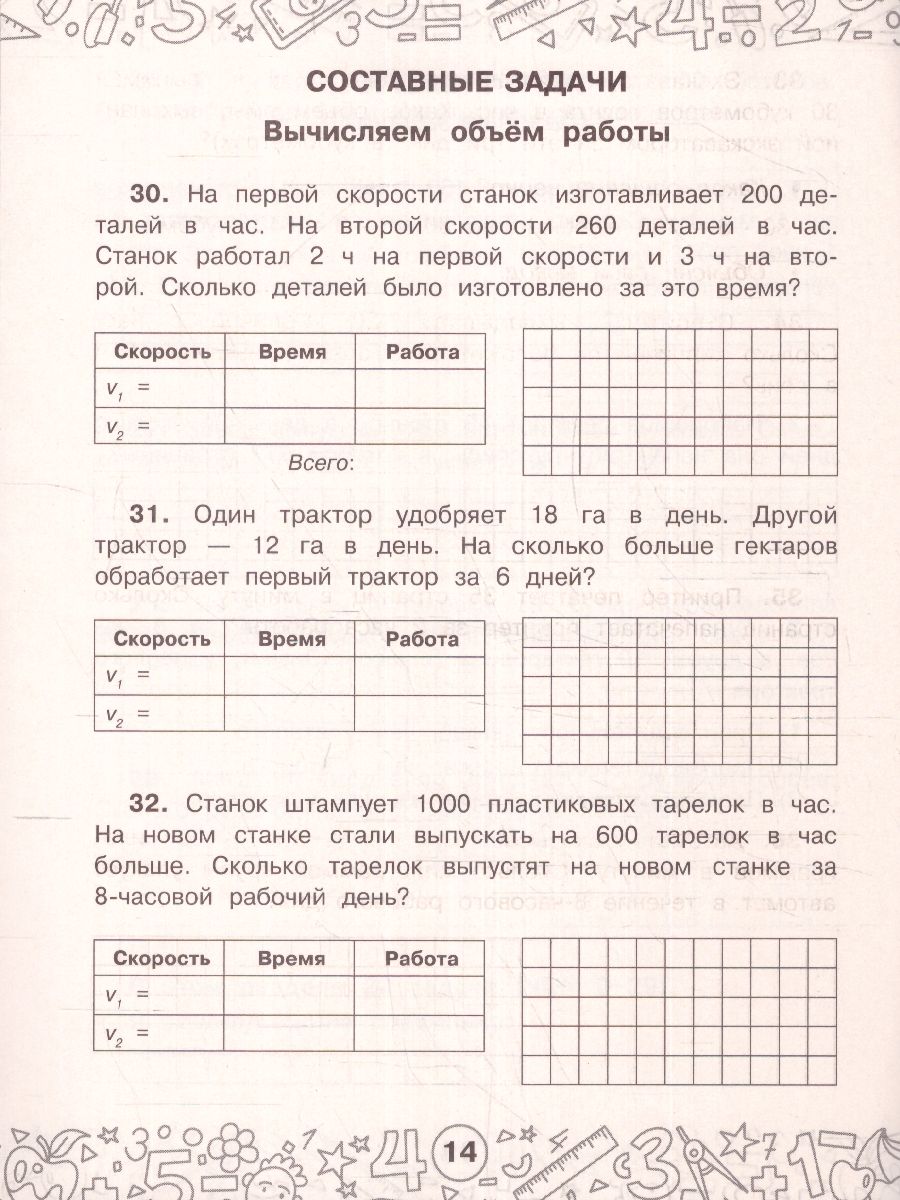 Математика 3-4 класс. Задачи на производительность /ТренажерныйКласс -  Межрегиональный Центр «Глобус»