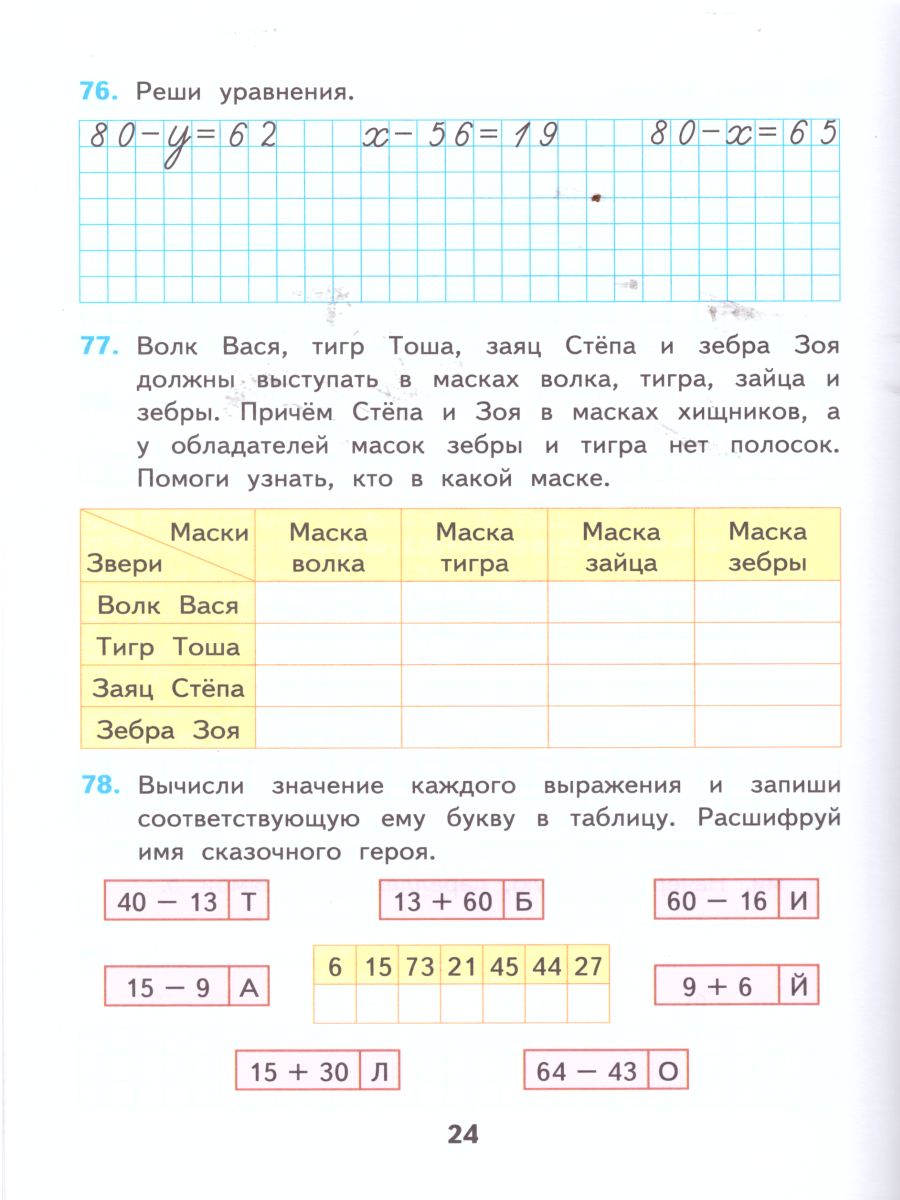 Математика 2 класс. Рабочая тетрадь. Часть 2. ФГОС - Межрегиональный Центр  «Глобус»