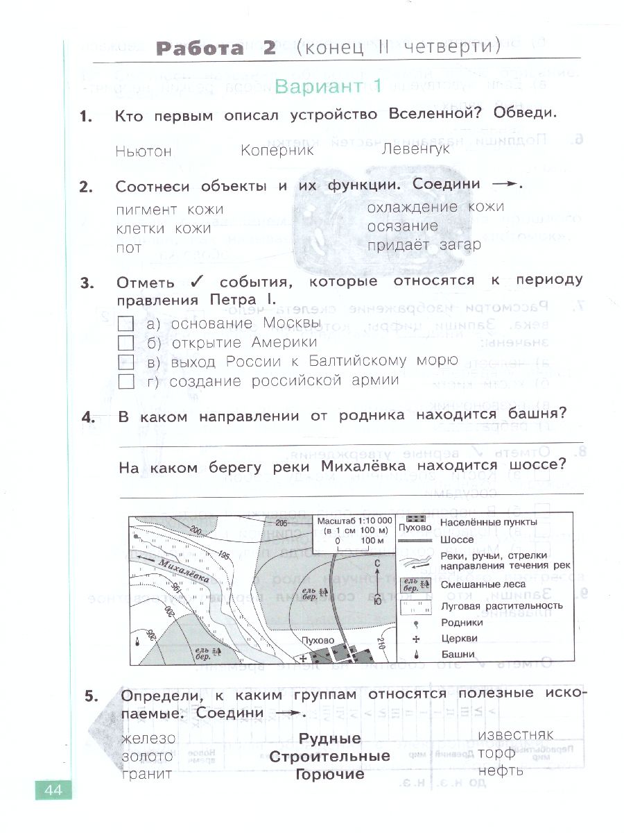 Годовая контрольная по окружающему 4 класс. Итоговая контрольная окружающий мир 3 класс. Итоговая контрольная по окружающему миру за 1 класс 2024. Итоговый тест окружающий мир 2 класс школа России. Итоговая контрольная по окружающему миру за 2 класс с ответами.