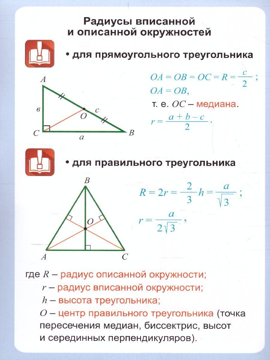 01Математика - Геометрия классы - Вписанный треугольник - Теория