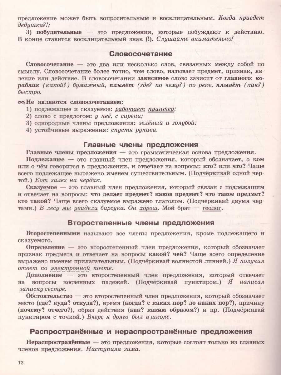 Русский язык 4 класс. Все основные правила - Межрегиональный Центр «Глобус»