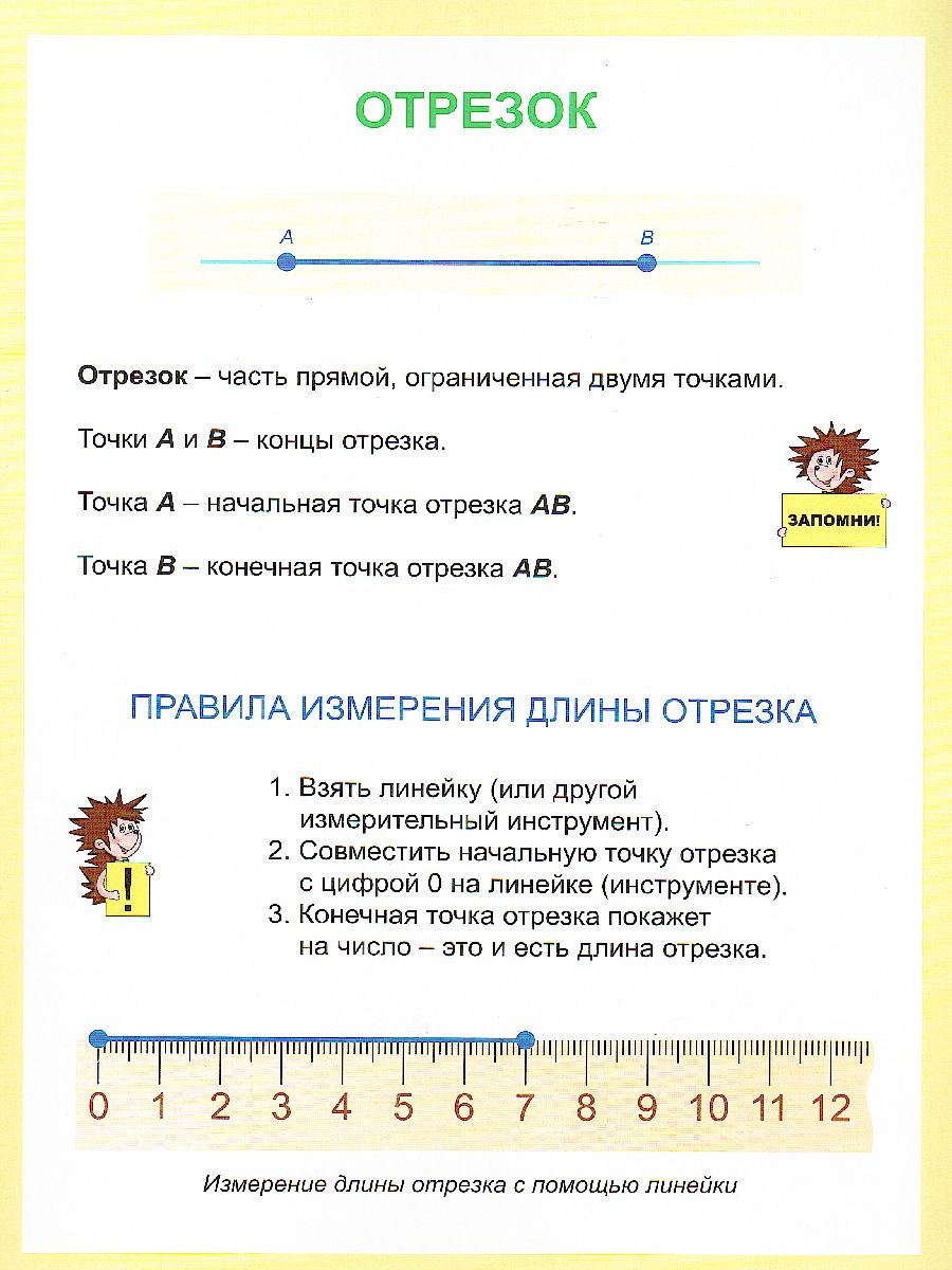 Математика: единицы измерения длины, соотношение единиц. Раскладной плакат  из 9 секций - Межрегиональный Центр «Глобус»