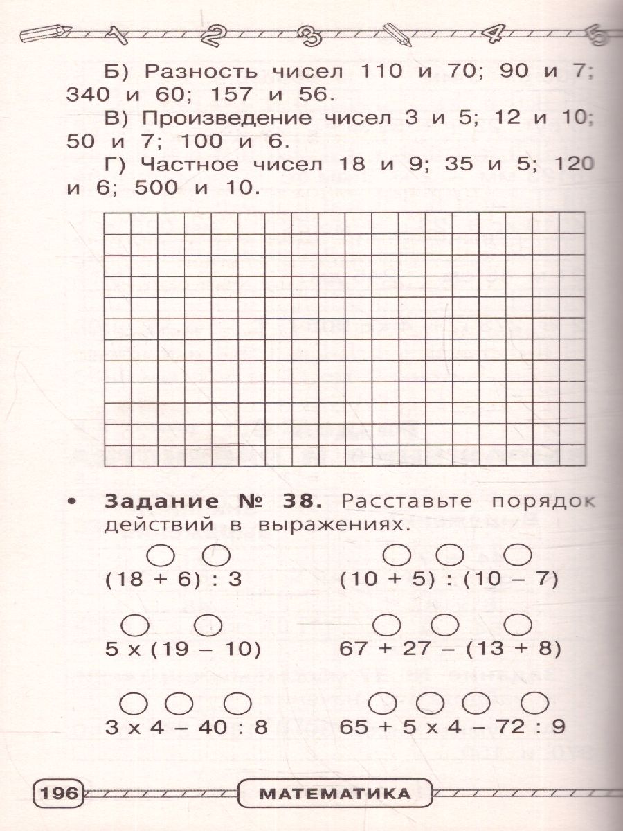 Математика 1-4 класс. В схемах и таблицах - Межрегиональный Центр «Глобус»