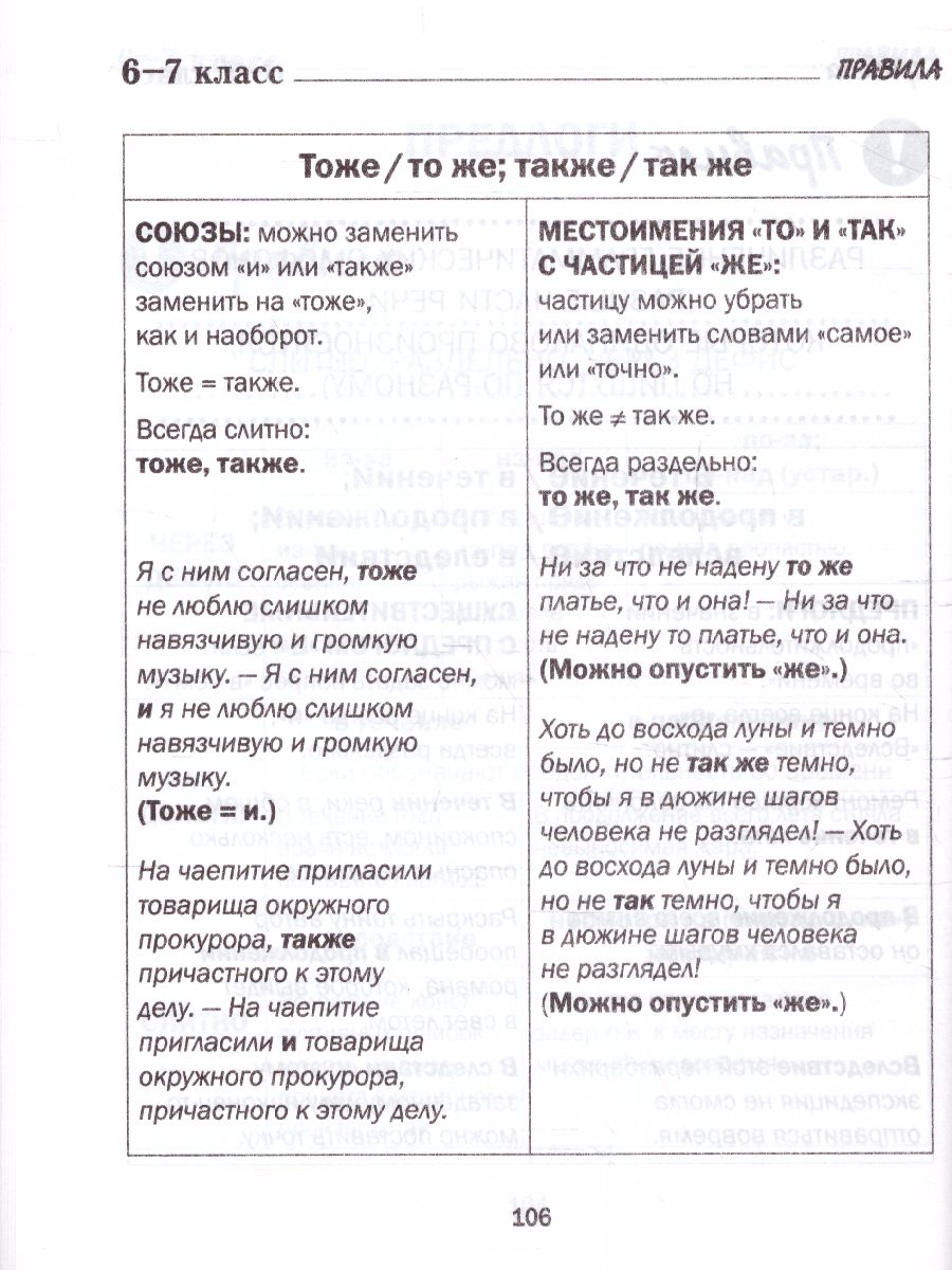 Правила русского языка в таблицах и схемах 2-4 классы