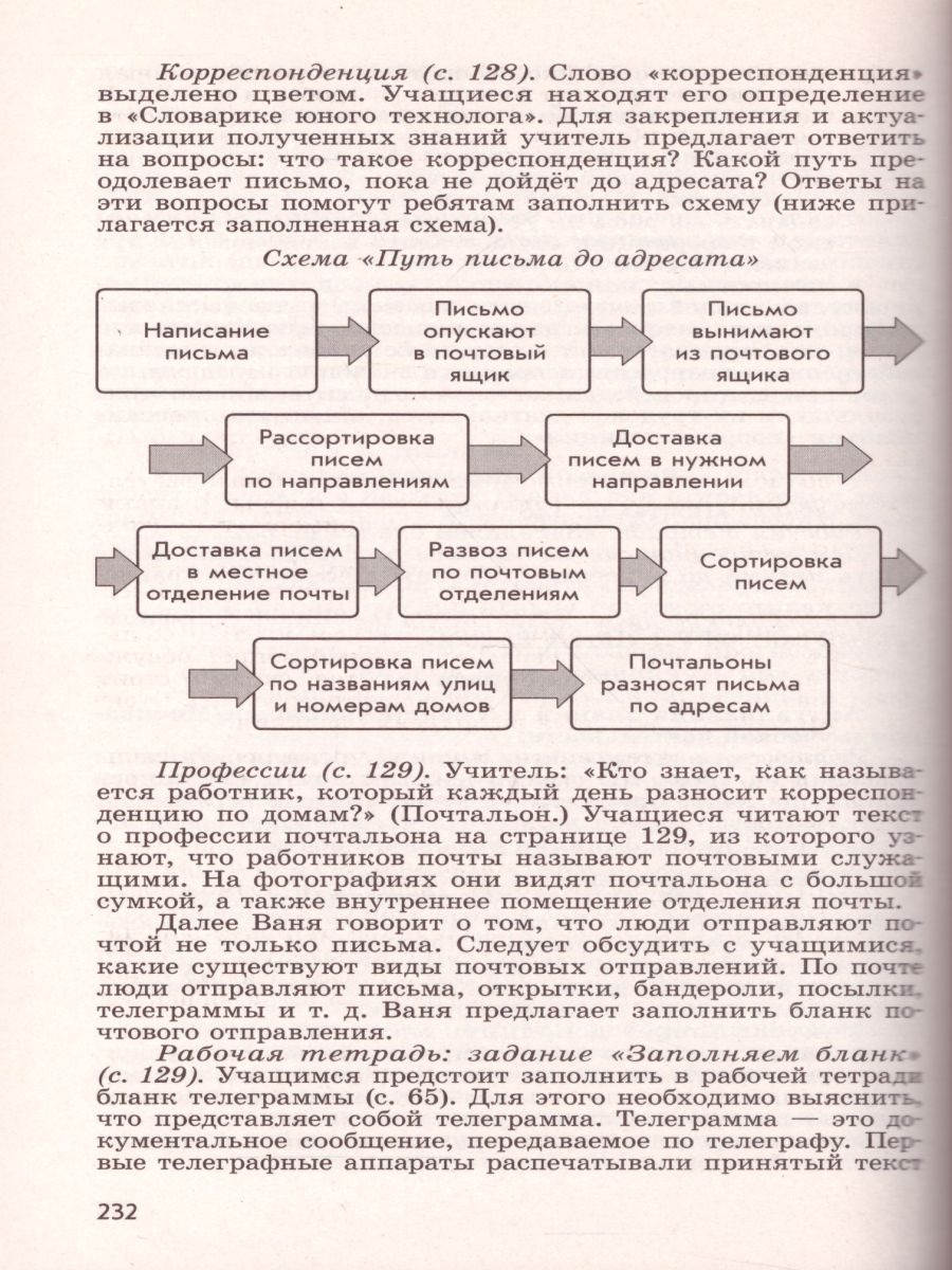 Технология 3 класс. Методическое пособие с поурочными разработками. УМК  