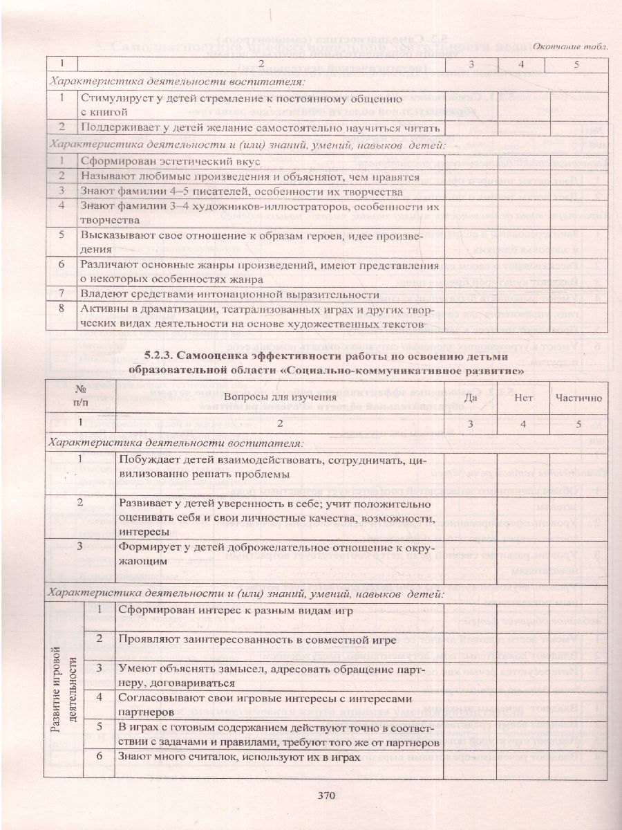 Рабочая программа воспитателя. Ежедневное планирование по программе 