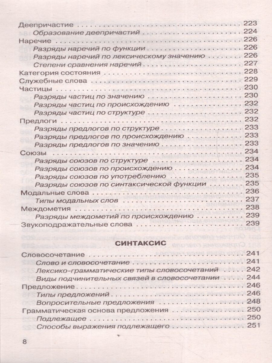 ЕГЭ Русский язык. Комплексная подготовка. Теория и практика -  Межрегиональный Центр «Глобус»