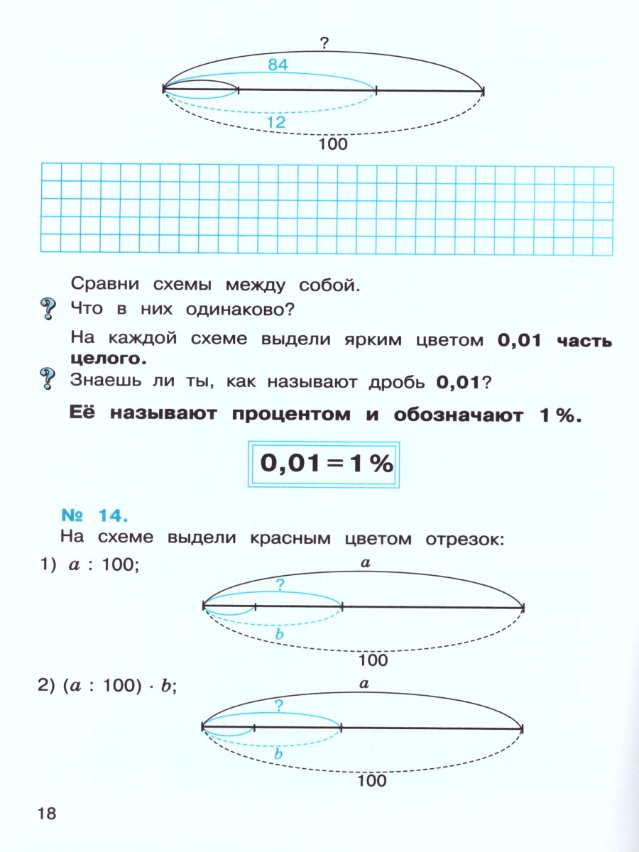 Математика 4 класс. Рабочая тетрадь в 2-х частях. Часть 1. ФГОС -  Межрегиональный Центр «Глобус»