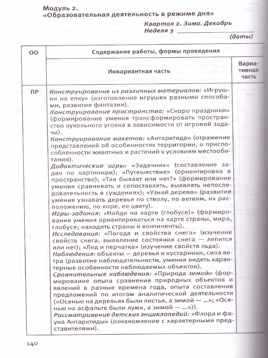 Календарное планирование обр.деят. воспитателя. Подготов. группа 