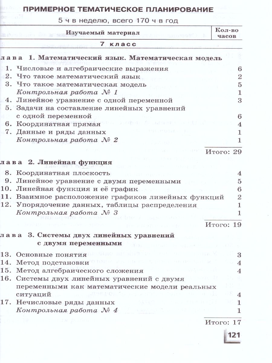 Алгебра 7-9 класс Контрольные работы к учебнику Мордковича, Николаева (углубленный  уровень). ФГОС - Межрегиональный Центр «Глобус»