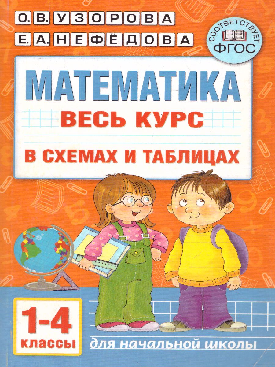 Математика 1-4 класс. В схемах и таблицах - Межрегиональный Центр «Глобус»