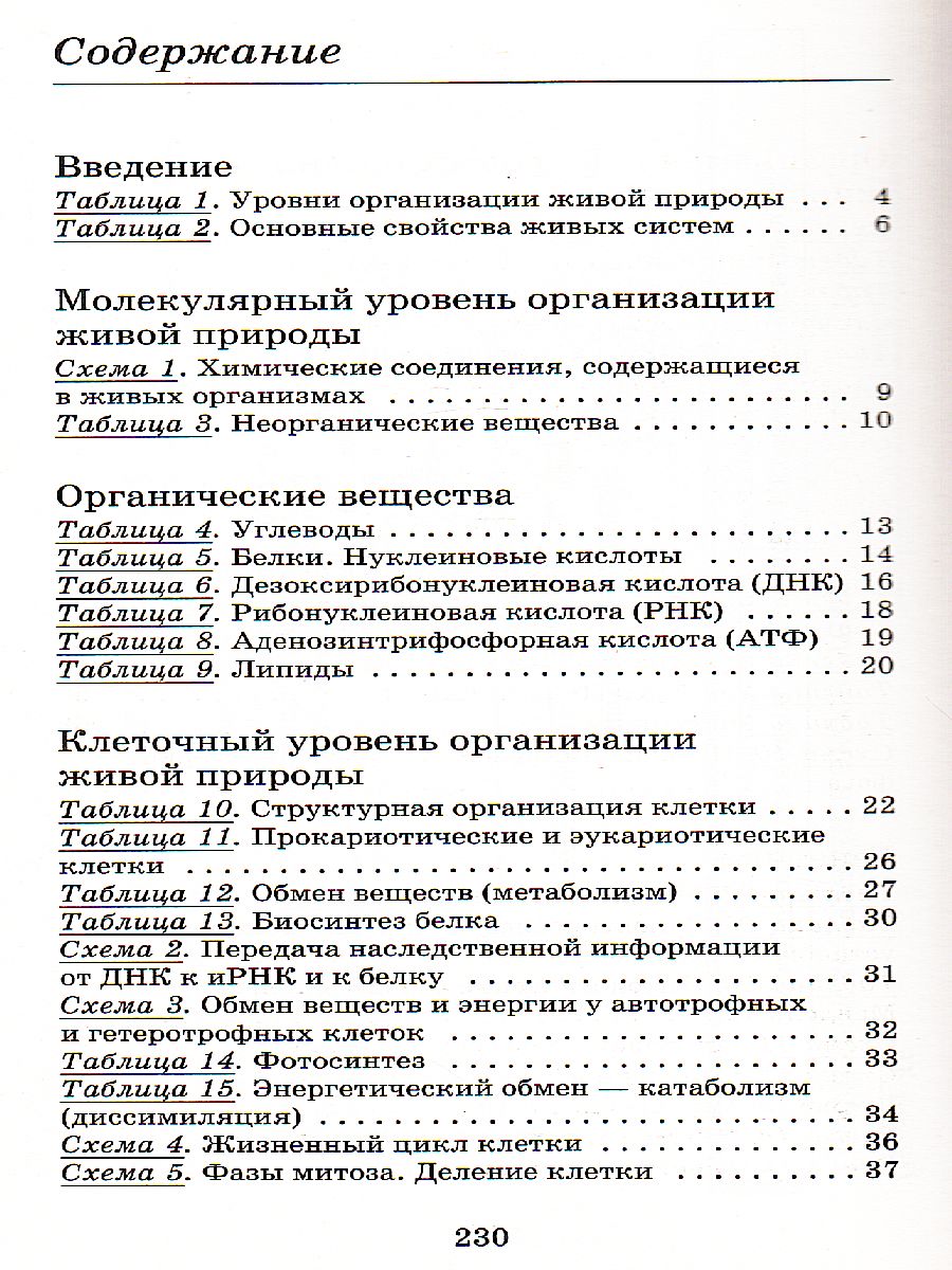 Биология в таблицах 6-11 классы - Межрегиональный Центр «Глобус»