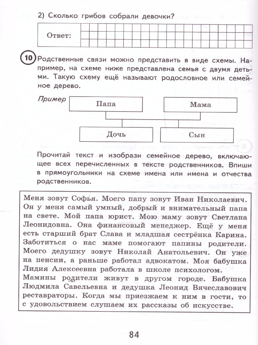 ВПР Математика 4 класс. 15 вариантов ФИОКО СТАТГРАД ТЗ. ФГОС -  Межрегиональный Центр «Глобус»