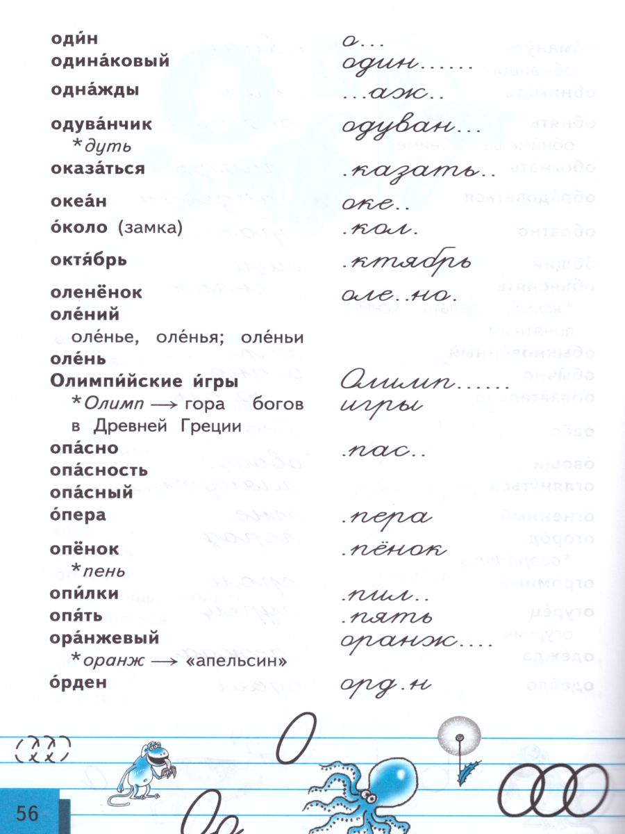 Пишу правильно. Орфографический словарь для начальной школы -  Межрегиональный Центр «Глобус»