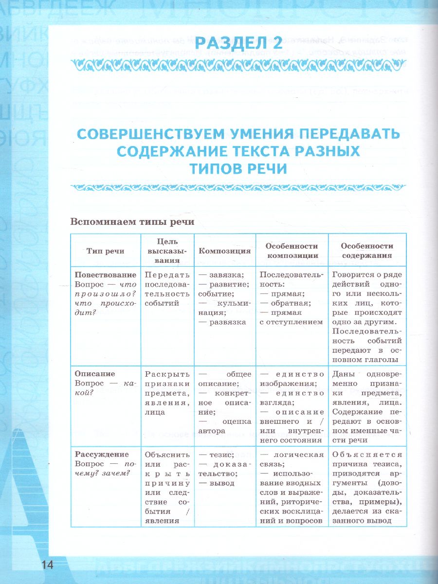 Контрольная 5 Класс Стили Речи По Признакам