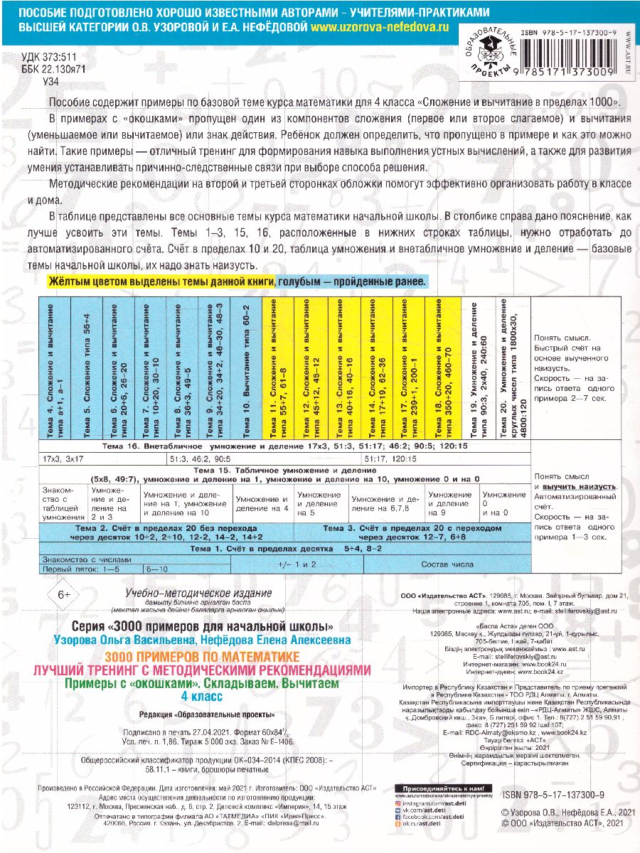 3000 примеров по математике 4 класс. Лучший тренинг. Складываем. Вычитаем.  