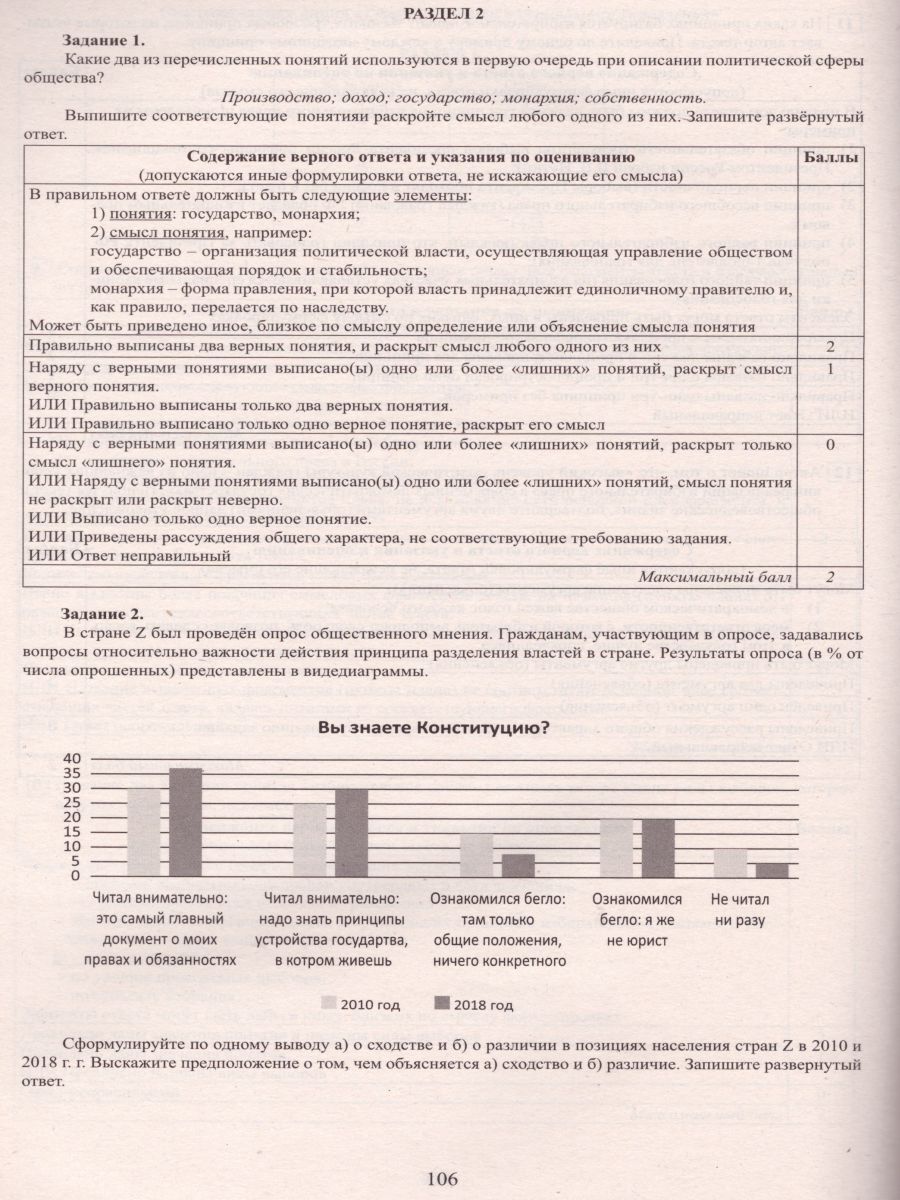 ОГЭ 2020. Обществознание 9 класс. Комплекс материалов для подготовки  учащихся - Межрегиональный Центр «Глобус»