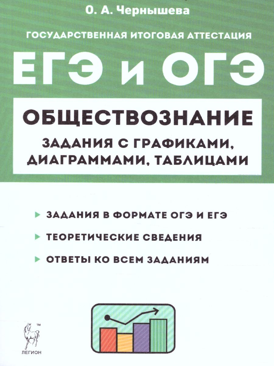 Обществознание. ОГЭ и ЕГЭ. Задания с графиками, диаграммами и таблицами -  Межрегиональный Центр «Глобус»