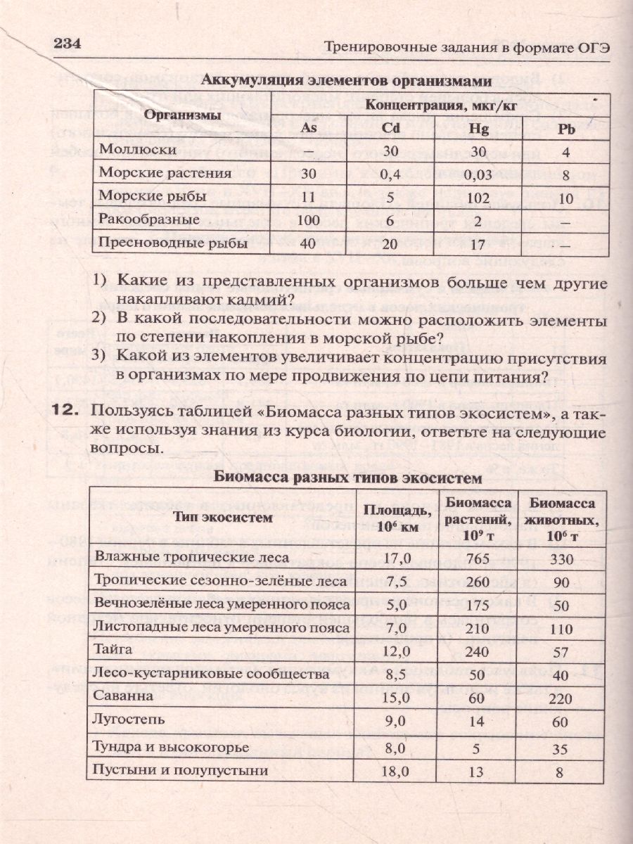 ЕГЭ и ОГЭ. Биология. Раздел Экология - Межрегиональный Центр «Глобус»