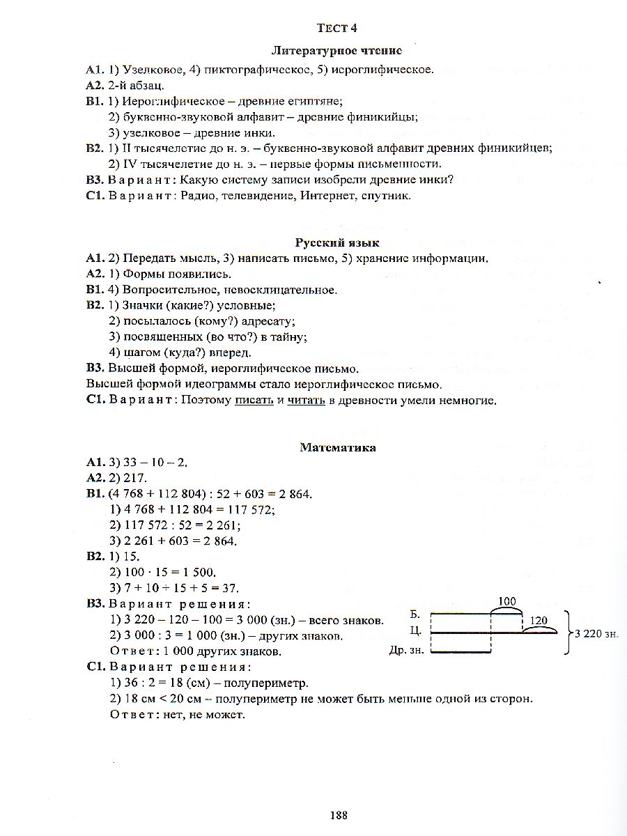 Комплексные итоговые работы 4 класс. ФГОС - Межрегиональный Центр «Глобус»