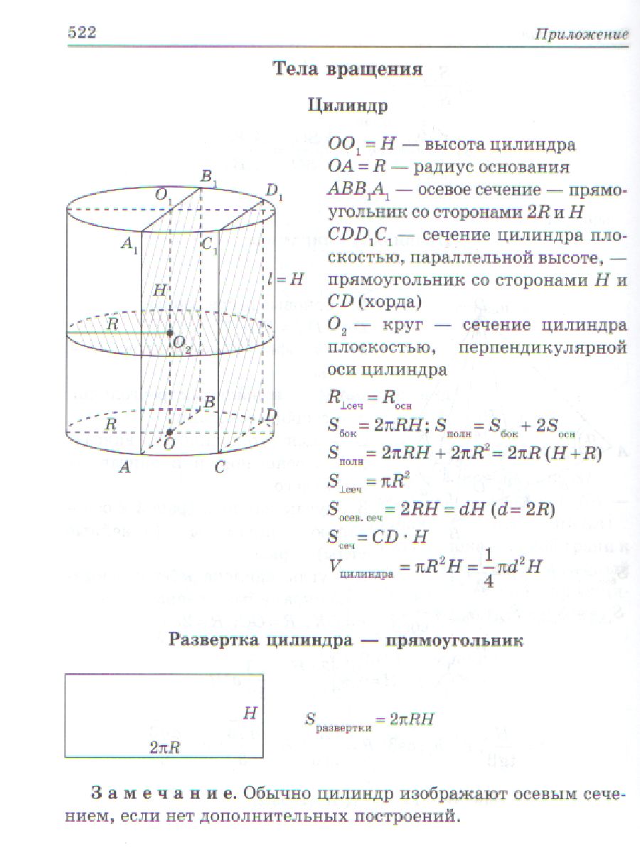 Алгоритмы-ключ к решению задач. Геометрия 7-9 классы - Межрегиональный  Центр «Глобус»