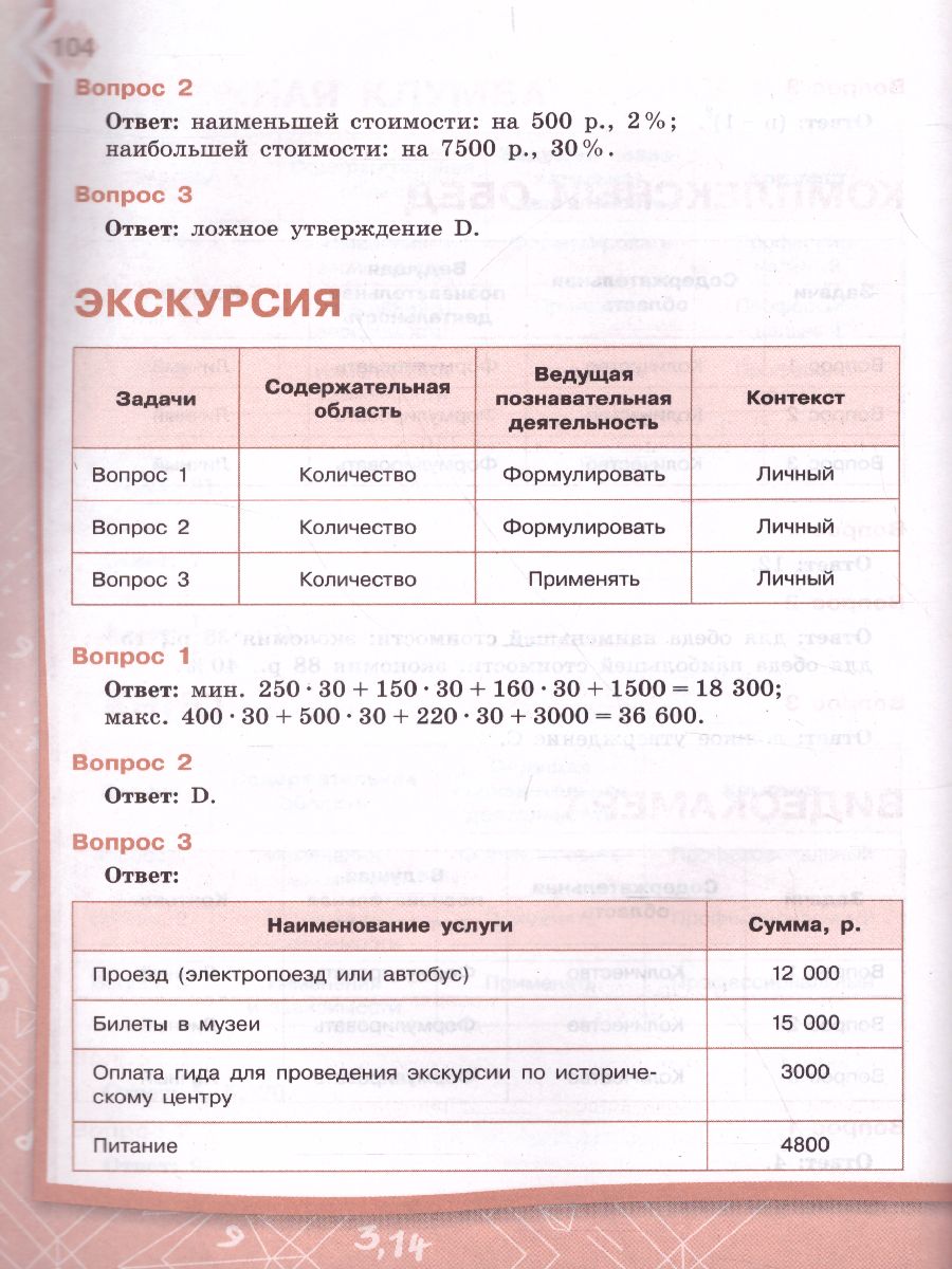 Функциональная грамотность 6-8 классы. Тренажёр. Математика на каждый день  - Межрегиональный Центр «Глобус»