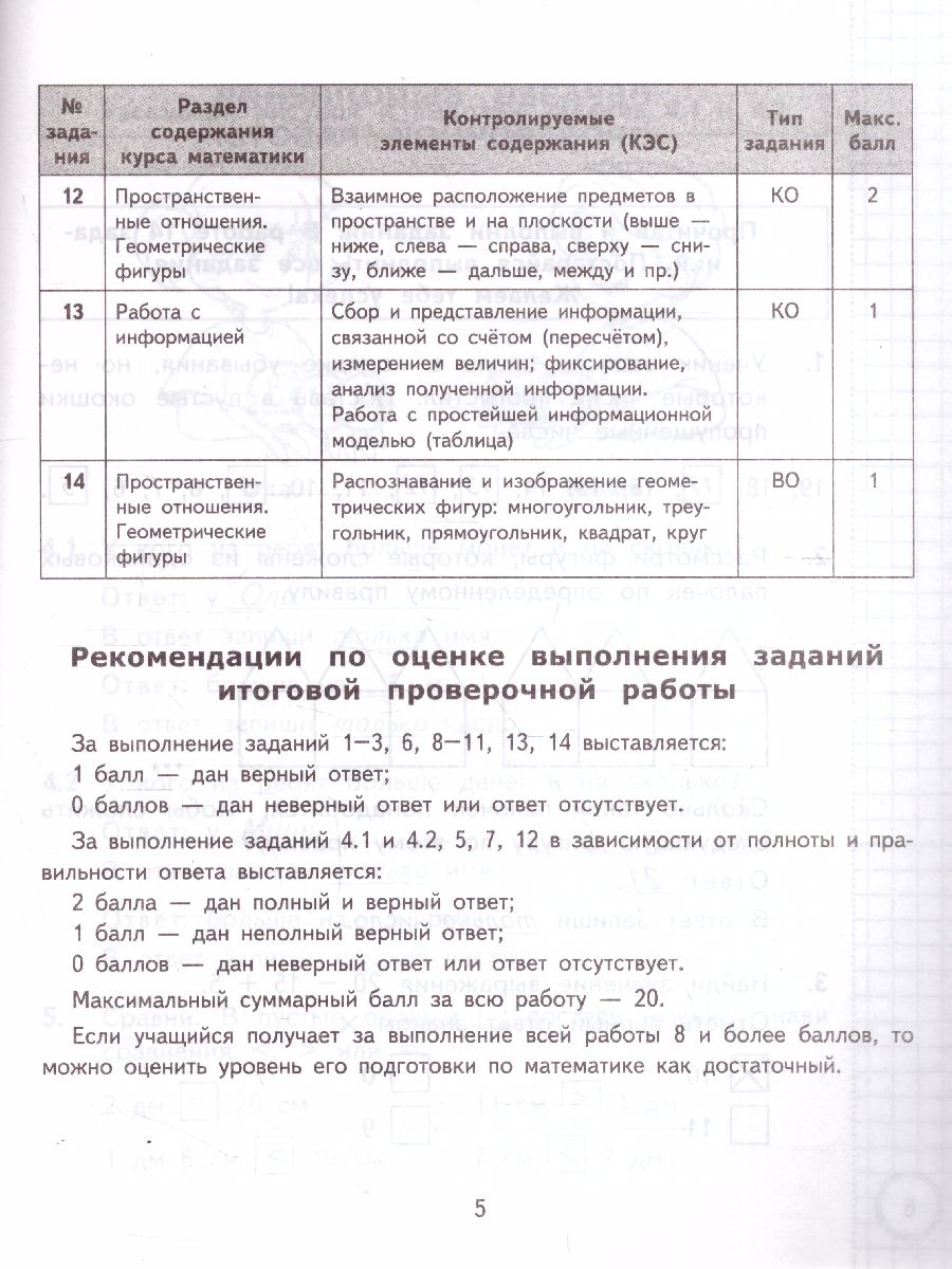 ВСОКО. Математика 1 класс. 10 вариантов. Типовые задания. ФГОС -  Межрегиональный Центр «Глобус»