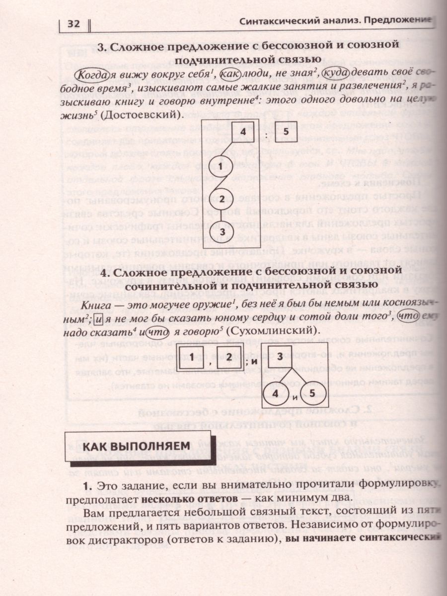 ОГЭ-2021. Русский язык 9 класс. Тематический тренинг - Межрегиональный  Центр «Глобус»