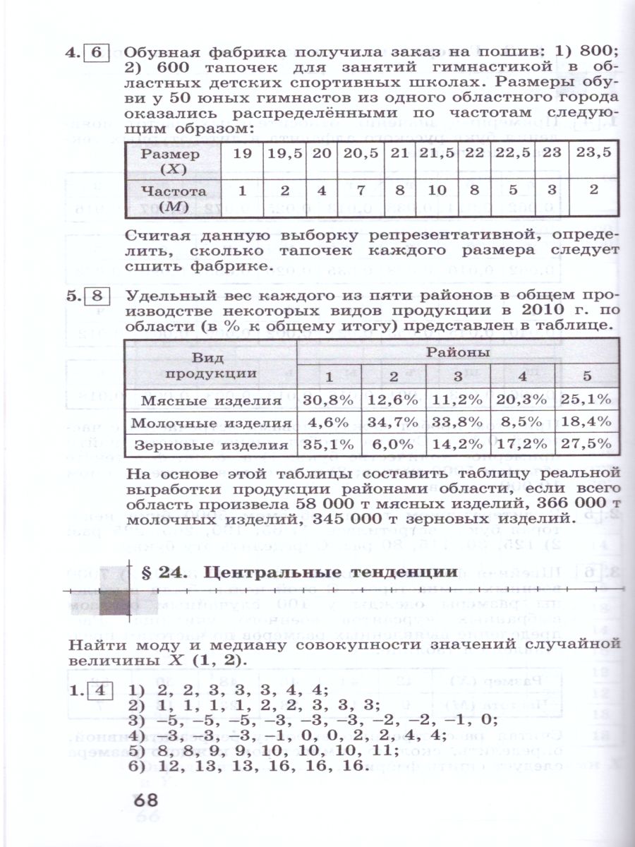 Алгебра 9 класс. Дидактические материалы к учебнику М.Ю. Колягина -  Межрегиональный Центр «Глобус»