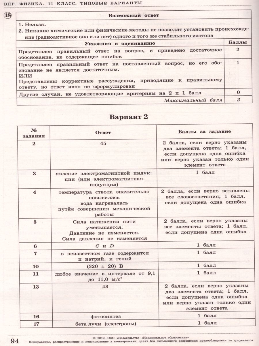 ВПР Физика 11 класс 10 вариантов - Межрегиональный Центр «Глобус»