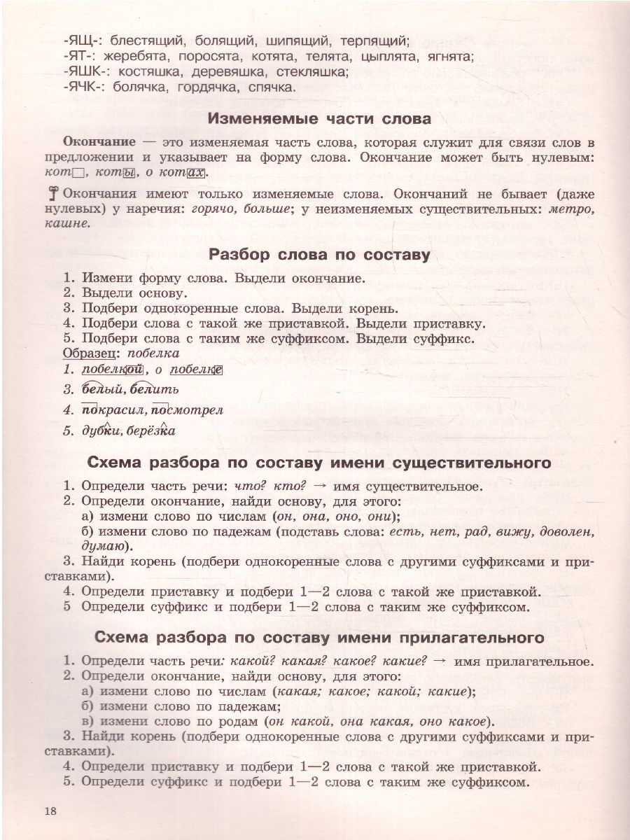 Русский язык 3 класс. Все основные правила - Межрегиональный Центр «Глобус»