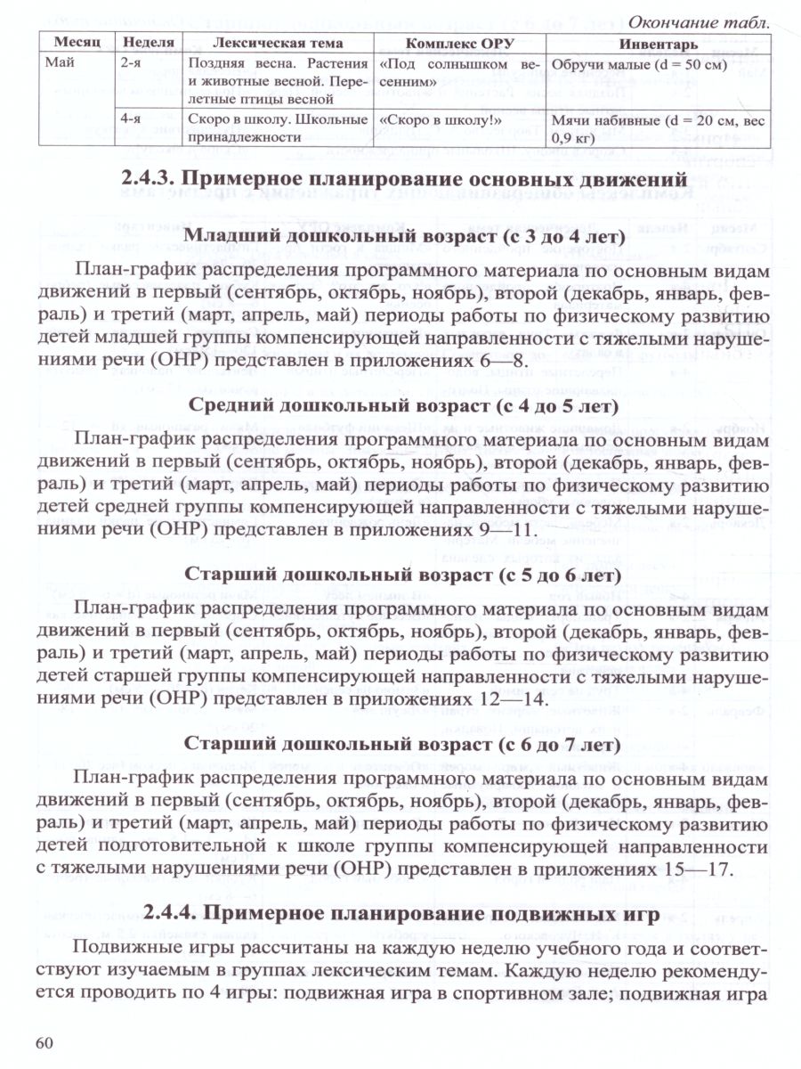 Физическое развитие детей с тяжелыми нарушениями речи 3-7 лет. Парциальная  программа - Межрегиональный Центр «Глобус»