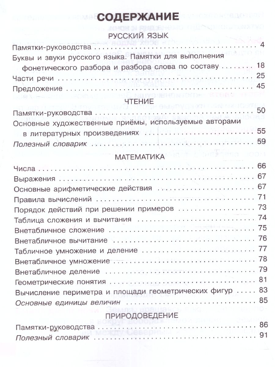 Памятки для учащихся 1-4 класс Русский язык, Чтение, Математика,  Природоведение (Литера) - Межрегиональный Центр «Глобус»