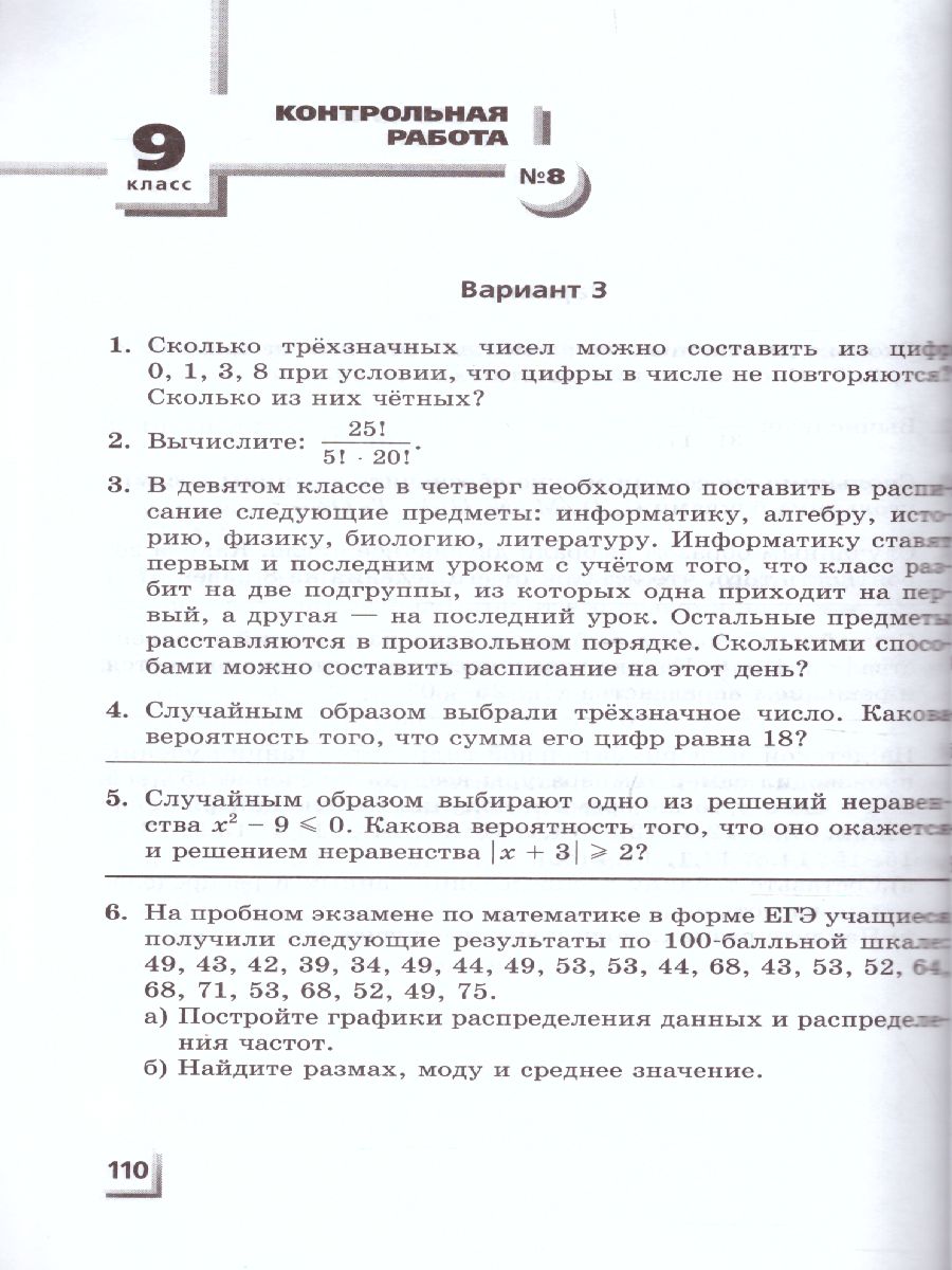 Алгебра 7-9 класс Контрольные работы к учебнику Мордковича, Николаева ( углубленный уровень). ФГОС - Межрегиональный Центр «Глобус»