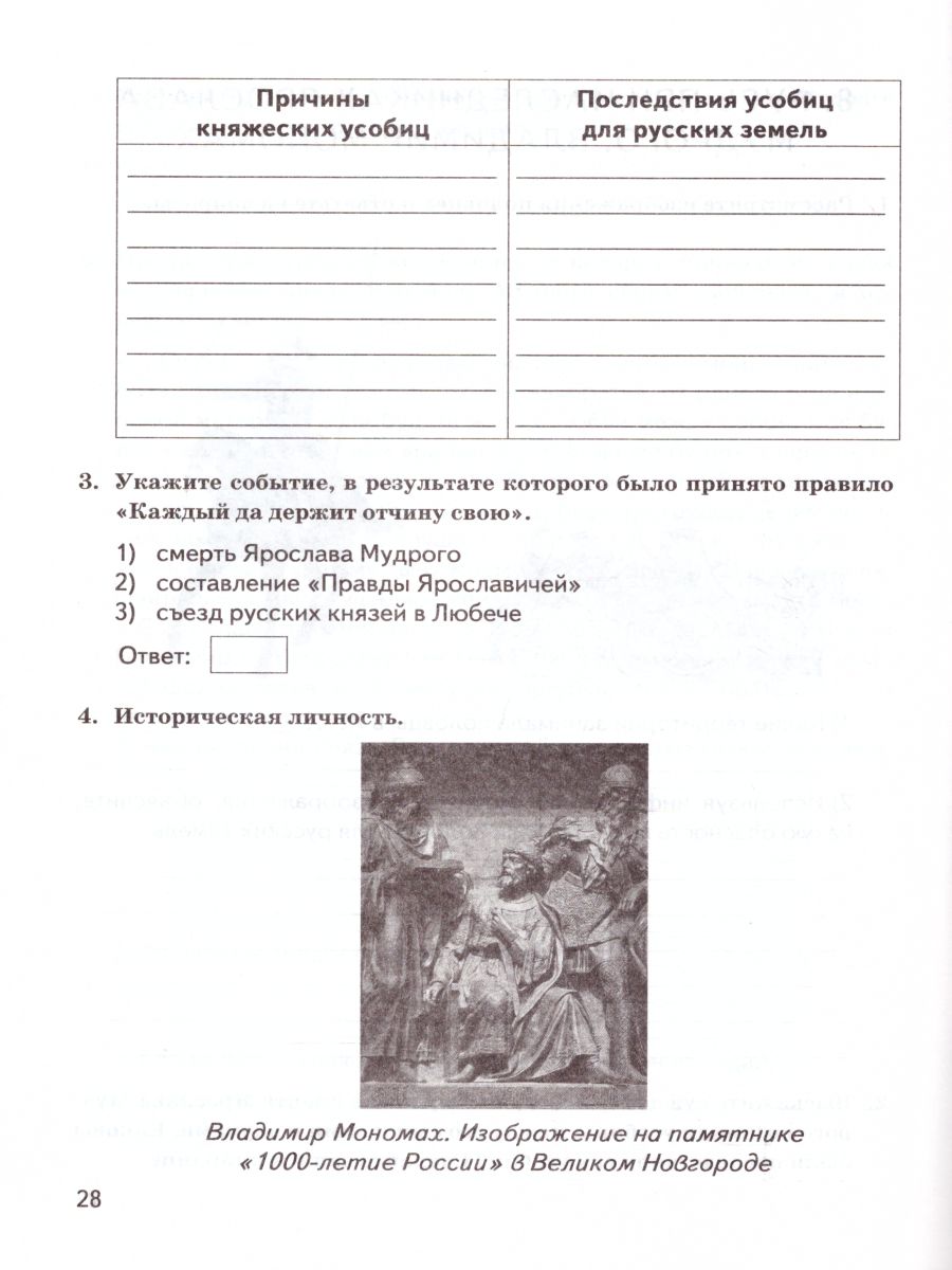 ВПР История России 6 класс. Контрольные измерительные материалы. ФГОС -  Межрегиональный Центр «Глобус»