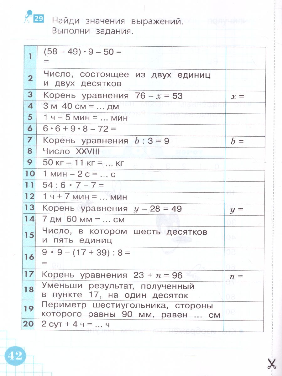 Волшебные точки 2 класс. Рабочая тетрадь. Вычисляй и рисуй -  Межрегиональный Центр «Глобус»