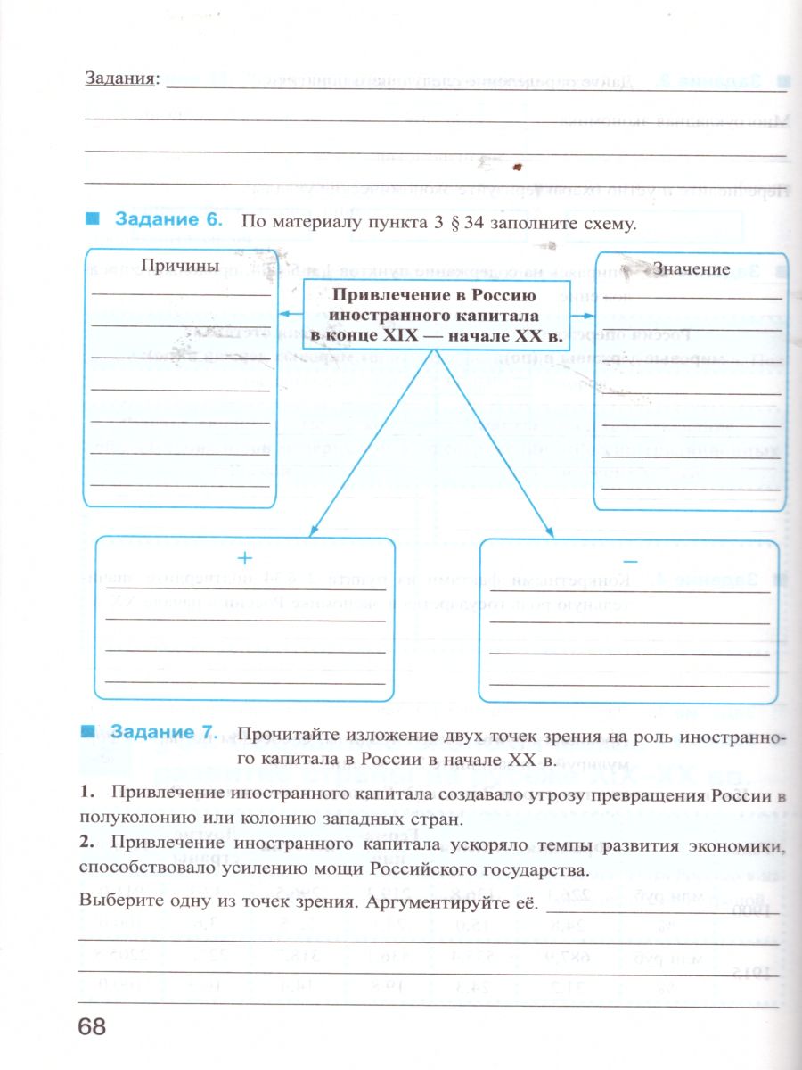 История России 9 класс. Рабочая тетрадь. Часть 2. ФГОС - Межрегиональный  Центр «Глобус»