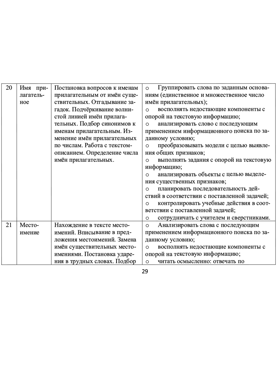 Занимательный русский язык 2 класс. Программа внеурочной деятельности -  Межрегиональный Центр «Глобус»