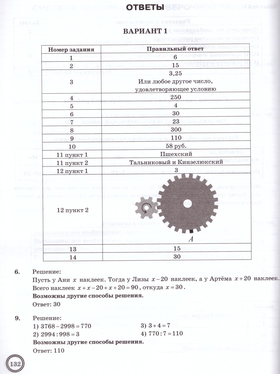 Впр вариант 5 ответы. Ященко ВПР 25 вариантов Ященко 5 класс. ВПР математика 5 класс 25 вариантов. ВПР математика 5 класс 25 вариантов Ященко. Математика ВПР 5 класс Мануйлов Вольфсон ответы.