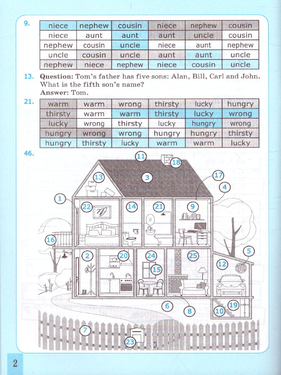 урок в 6 классе на тему дом (98) фото